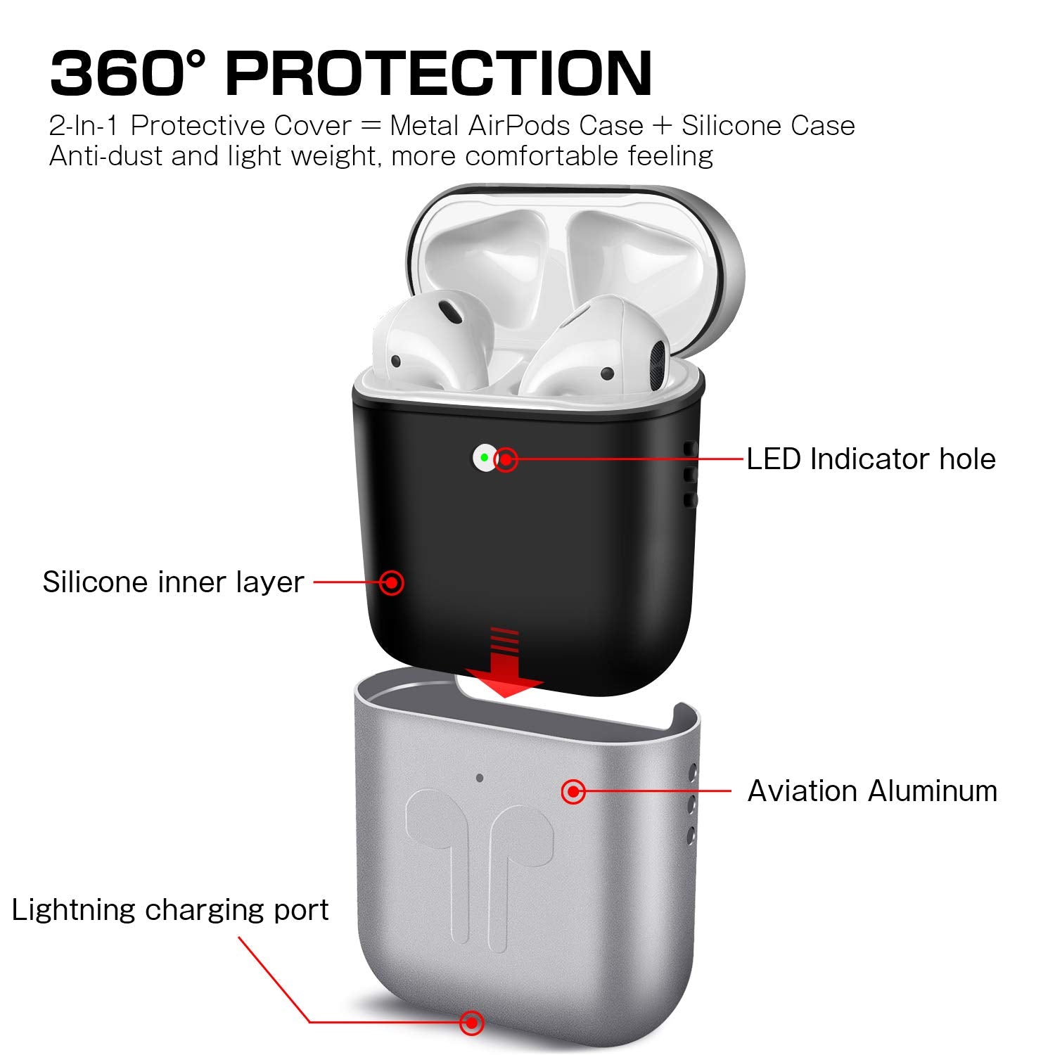 TechMuse Shell - Metal AirPods Protective Case
