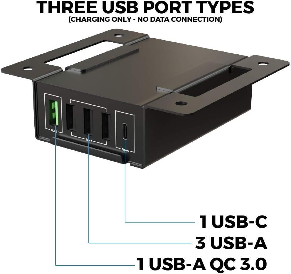 TechMuse DockMini - Under Desk USB Charging Hub (Black)