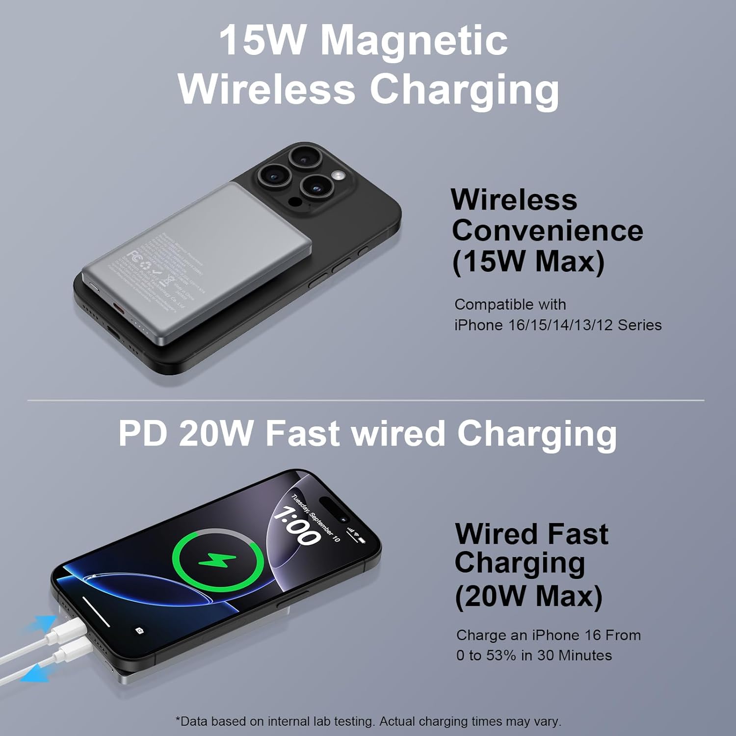 TechMuse SnapCharge 5000mAh Magnetic Wireless Power Bank